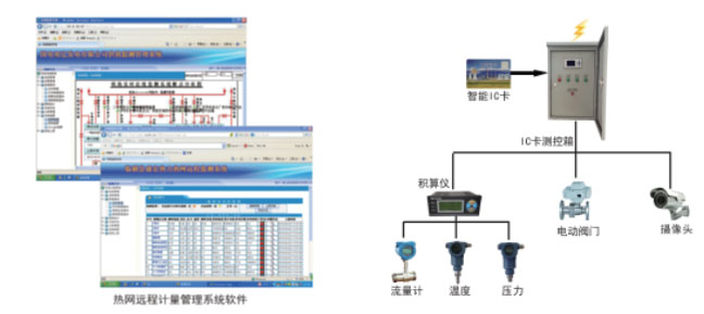 長沙進衡自動化科技有限公司,長沙工業智能化系統,節能減排產品,環境監測產品