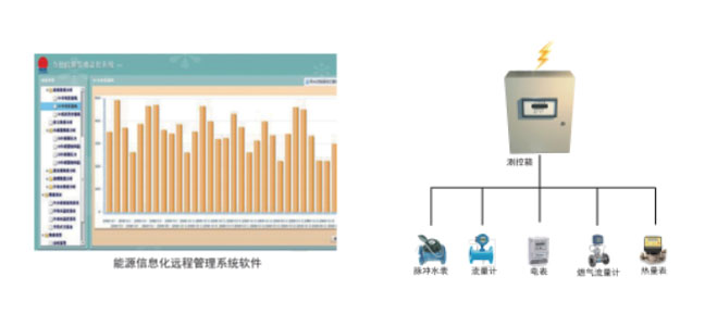 長沙進衡自動化科技有限公司,長沙工業智能化系統,節能減排產品,環境監測產品