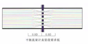 長沙進衡自動化科技有限公司,長沙工業智能化系統,節能減排產品,環境監測產品