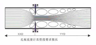 長沙進衡自動化科技有限公司,長沙工業智能化系統,節能減排產品,環境監測產品