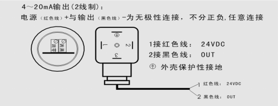 長沙進衡自動化科技有限公司,長沙工業智能化系統,節能減排產品,環境監測產品