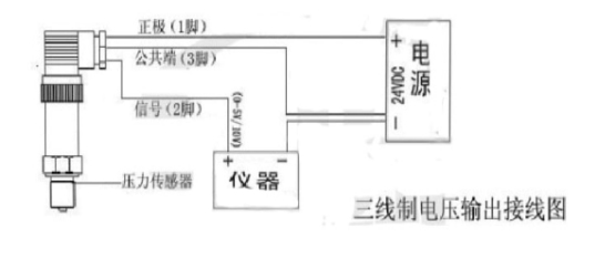 長沙進衡自動化科技有限公司,長沙工業智能化系統,節能減排產品,環境監測產品