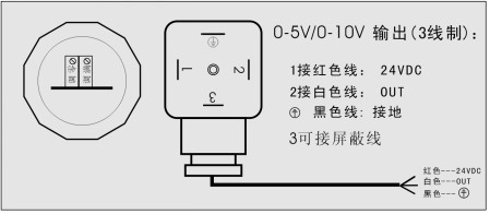 長沙進衡自動化科技有限公司,長沙工業智能化系統,節能減排產品,環境監測產品