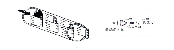 長沙進衡自動化科技有限公司,長沙工業智能化系統,節能減排產品,環境監測產品