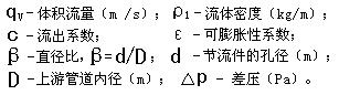 長沙進衡自動化科技有限公司,長沙工業智能化系統,節能減排產品,環境監測產品